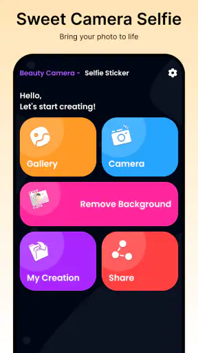 Beauty Camera - Selfie Sticker screenshot 6