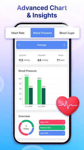 Blood Sugar & BP Monitor screenshot 4