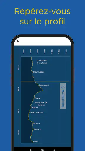 Bon Chemin de Saint-Jacques screenshot 4