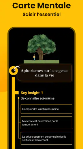 Bookey Livres et Développement screenshot 7