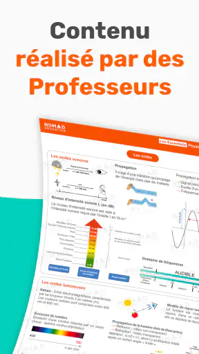 Brevet Bac Sup Révisions 2026 screenshot 5