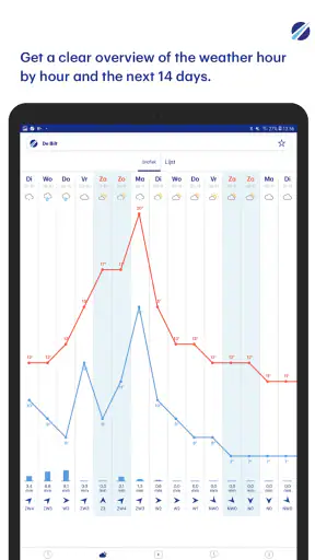 Buienradar - weer screenshot 8