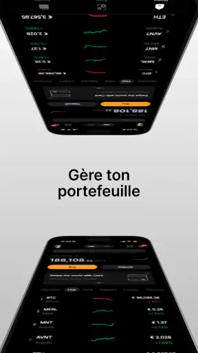 Bybit.eu: Achat BTC & Crypto screenshot 7