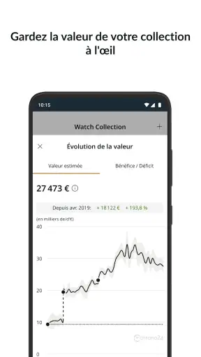 Chrono24 | Montres de luxe screenshot 3