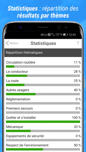 Code de la route screenshot 6