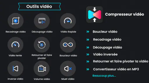 Compresser des Vidéos, mov mp4 screenshot 2