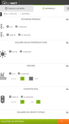 Comwatt Ma Box screenshot 11