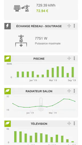 Comwatt Ma Box screenshot 3