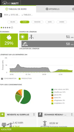 Comwatt Ma Box screenshot 9