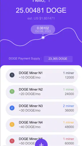 DOGE Miner by NVS screenshot 5