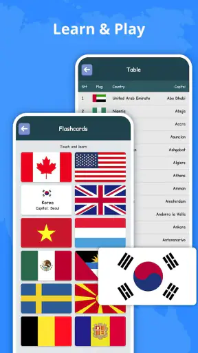 Drapeaux des Pays : Jeu Quiz screenshot 11