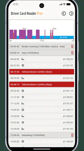 Driver Card Reader Pro+ screenshot 3