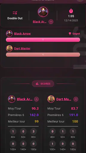 Easy Darts Scorer: Scoreboard screenshot 5