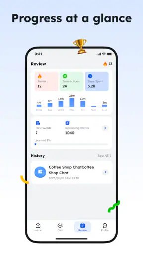 EasySpeak AI : Parlez anglais screenshot 6