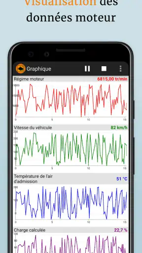 OBD2 Car Scanner - EOBD Facile screenshot 6