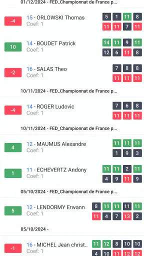 FFTT screenshot 10