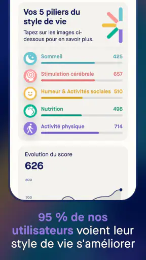 Five Lives: Santé Cérébrale screenshot 3