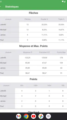 Fléchettes Compteur de Scores screenshot 11