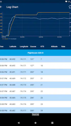 FlightAware Suivi de vols screenshot 10