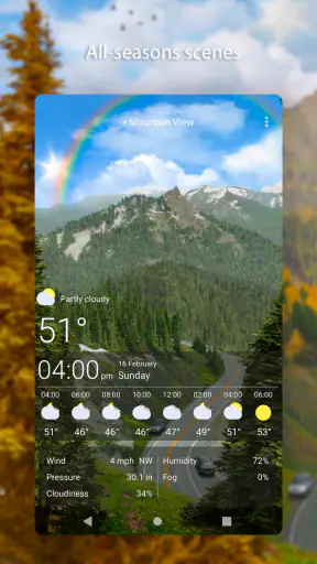 Fond d'Écran Animé Météo screenshot 1