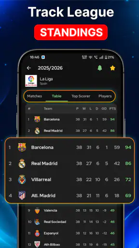 Foot en Direct: MatchLive screenshot 6
