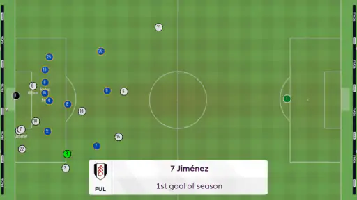 Football Manager 26 Mobile screenshot 7
