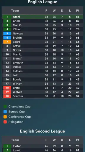 Footballeur Life screenshot 3