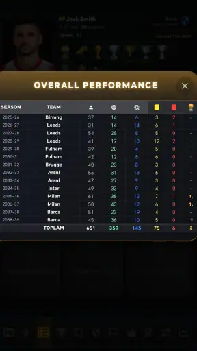 Footballeur Life screenshot 7