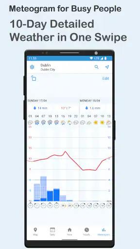 Foreca Weather screenshot 6