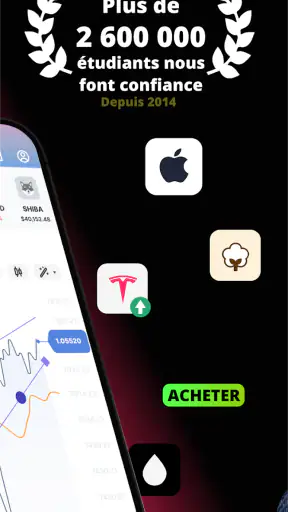 Forex Trading Pour Débutants screenshot 10