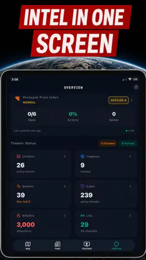 GlobeAlert: Actu Monde Live screenshot 12