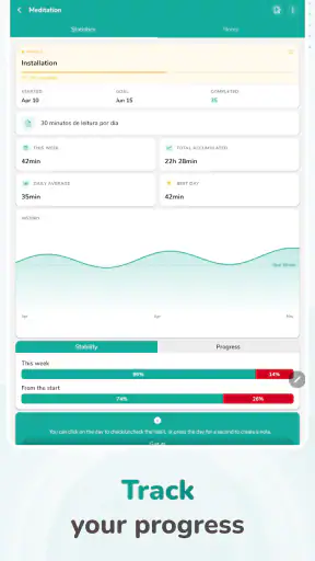 Habitude: Habitudes & Routine screenshot 12