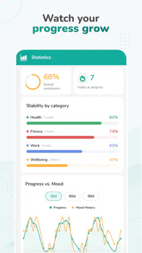 Habitude: Habitudes & Routine screenshot 7