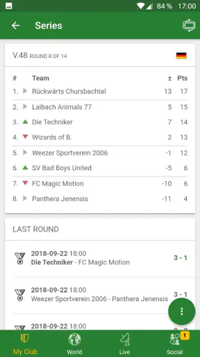 Hattrick : Gestion de football screenshot 7