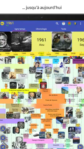 Histoire du Monde screenshot 11