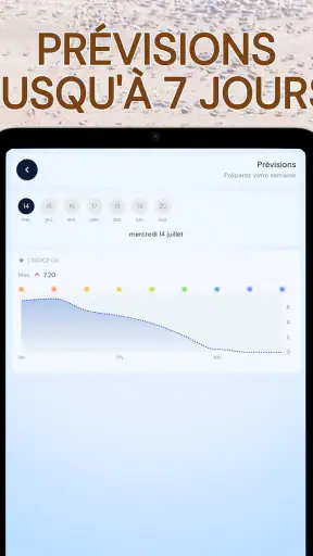 Indice UV : Bronzage & Soleil screenshot 10