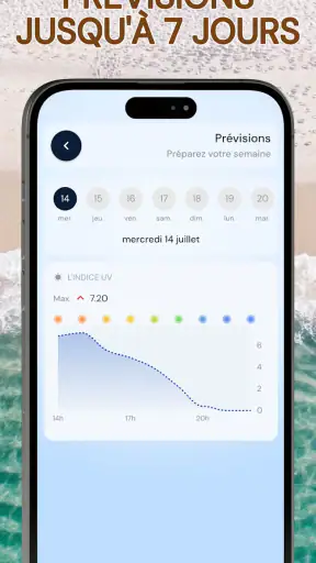 Indice UV : Bronzage & Soleil screenshot 2