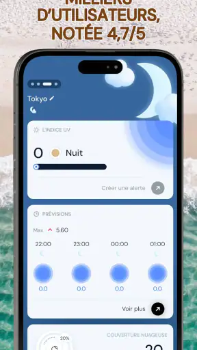 Indice UV : Bronzage & Soleil screenshot 8