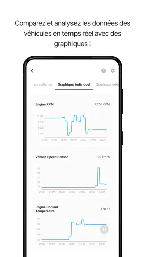 Infocar - Scanner OBD2 screenshot 4