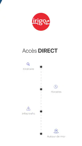 irigo screenshot 2