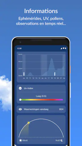 IRM Météo screenshot 5