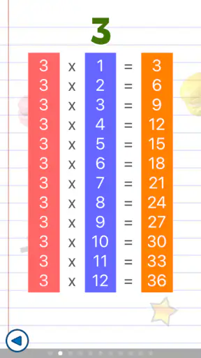 Jeux de math enfants - tables screenshot 6