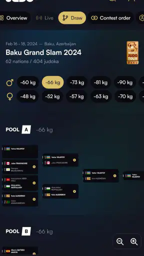 JudoTV screenshot 5