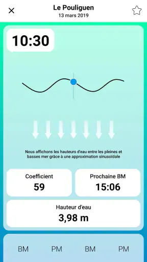 Juzzy - Courants et marées screenshot 2