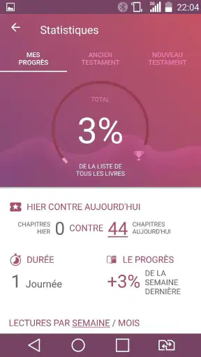 La bible de Jérusalem Français screenshot 7