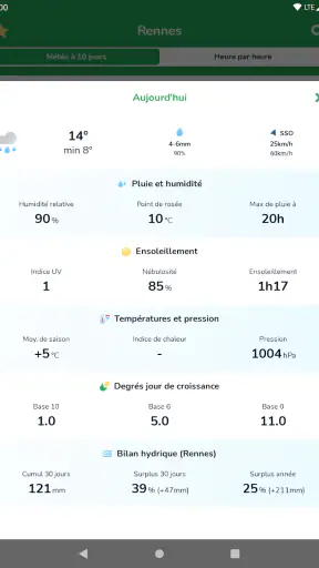 La météo agricole screenshot 11
