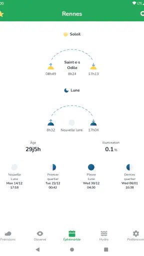 La météo agricole screenshot 12
