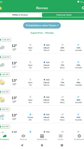 La météo agricole screenshot 9