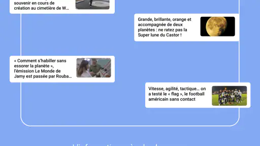 La Voix du Nord : Actu et info screenshot 11