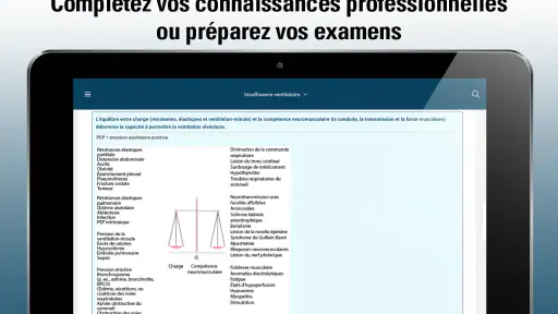 Le Manuel MSD Professionnel screenshot 9
